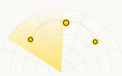 Emerging Marketplace Opportunities and Why Fast-Growing Regional Platforms Matter